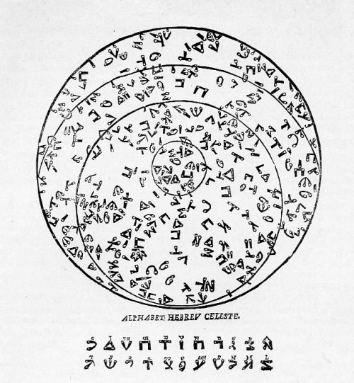 Celestial Hebrew alphabet Source